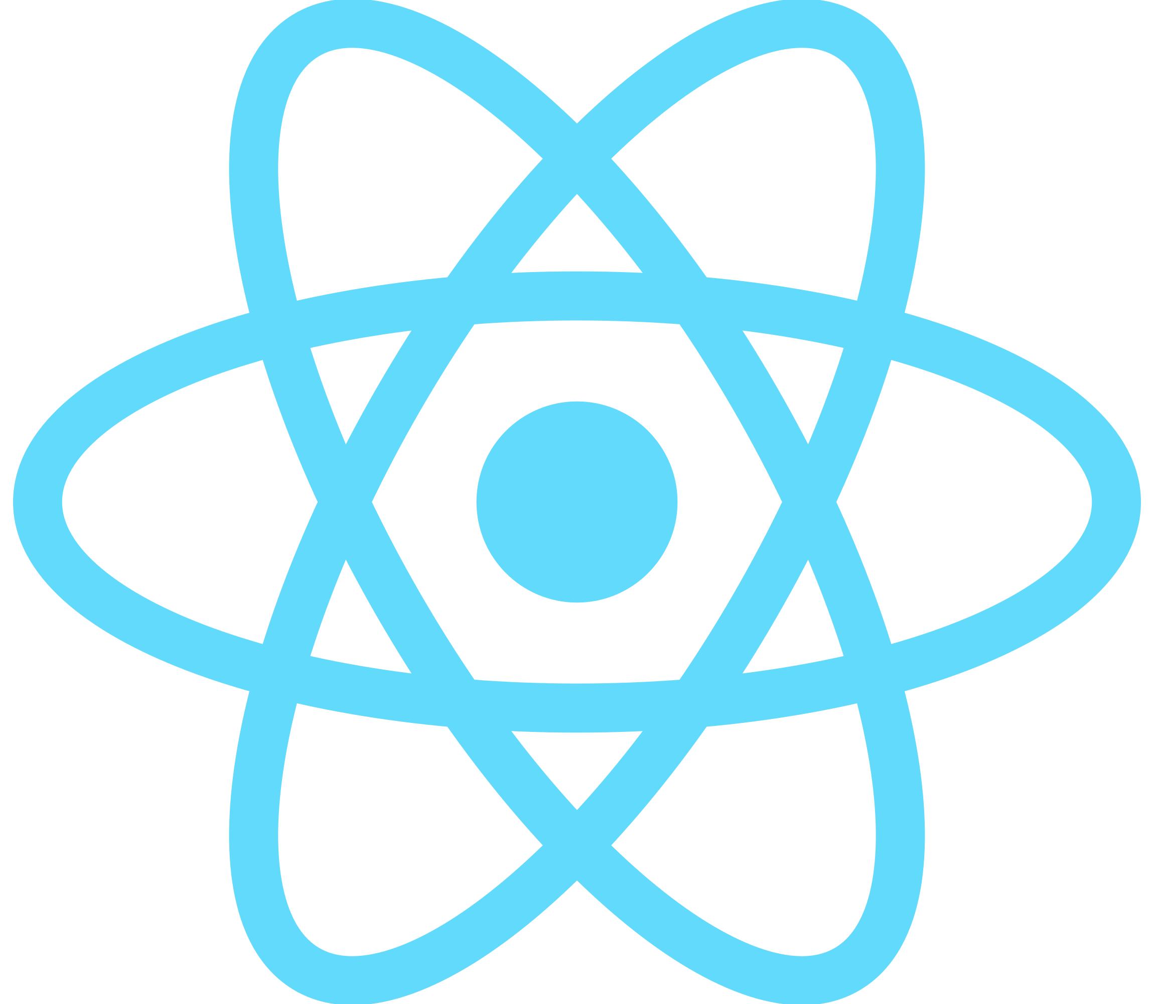 ReactJs India