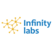 Infinity Labs