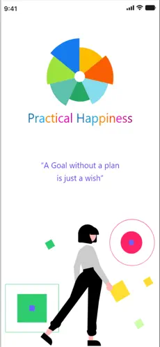 Practicalhappiness