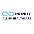 Infinity Allied Healthcare | Chatswood Physiotherapy