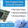 New England Data & Aerial Solutions